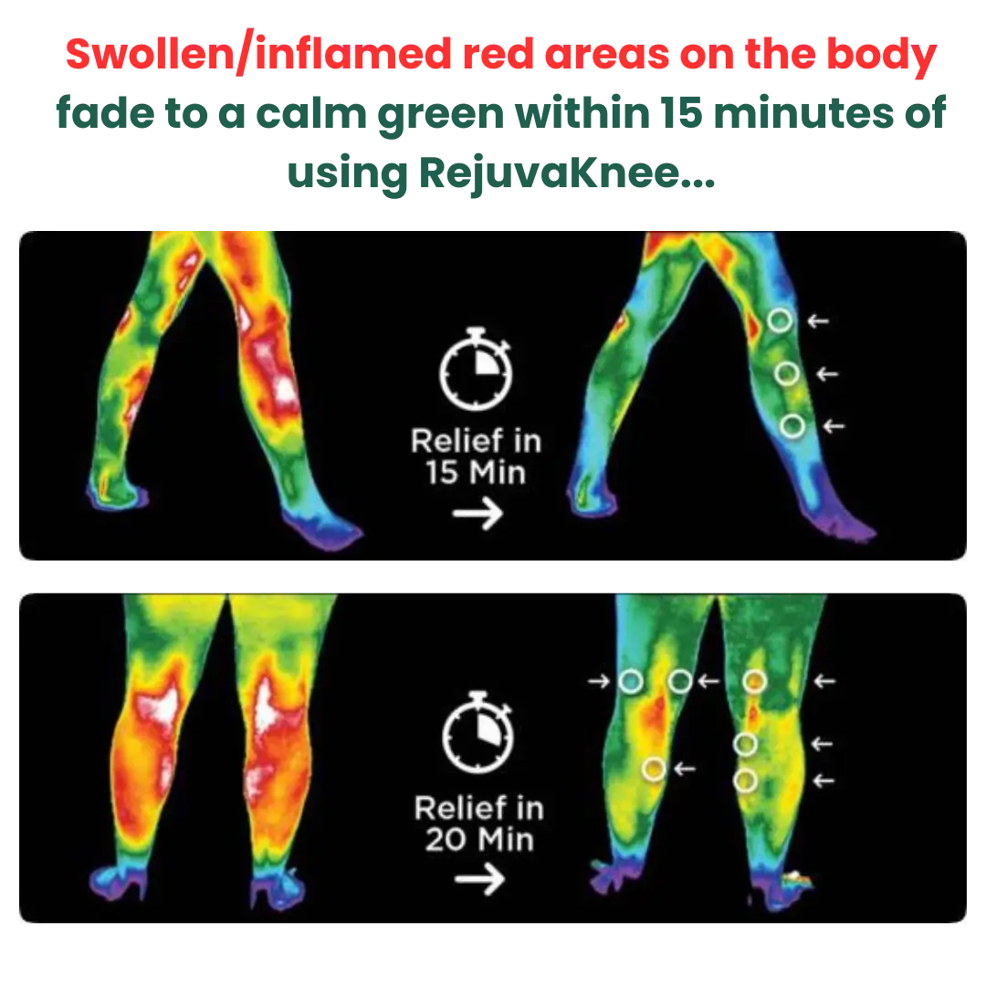 RejuvaKnee 'Triple Method' Massager